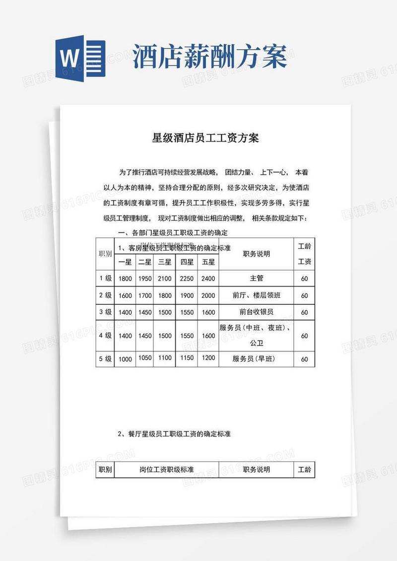 星级酒店员工工资方案