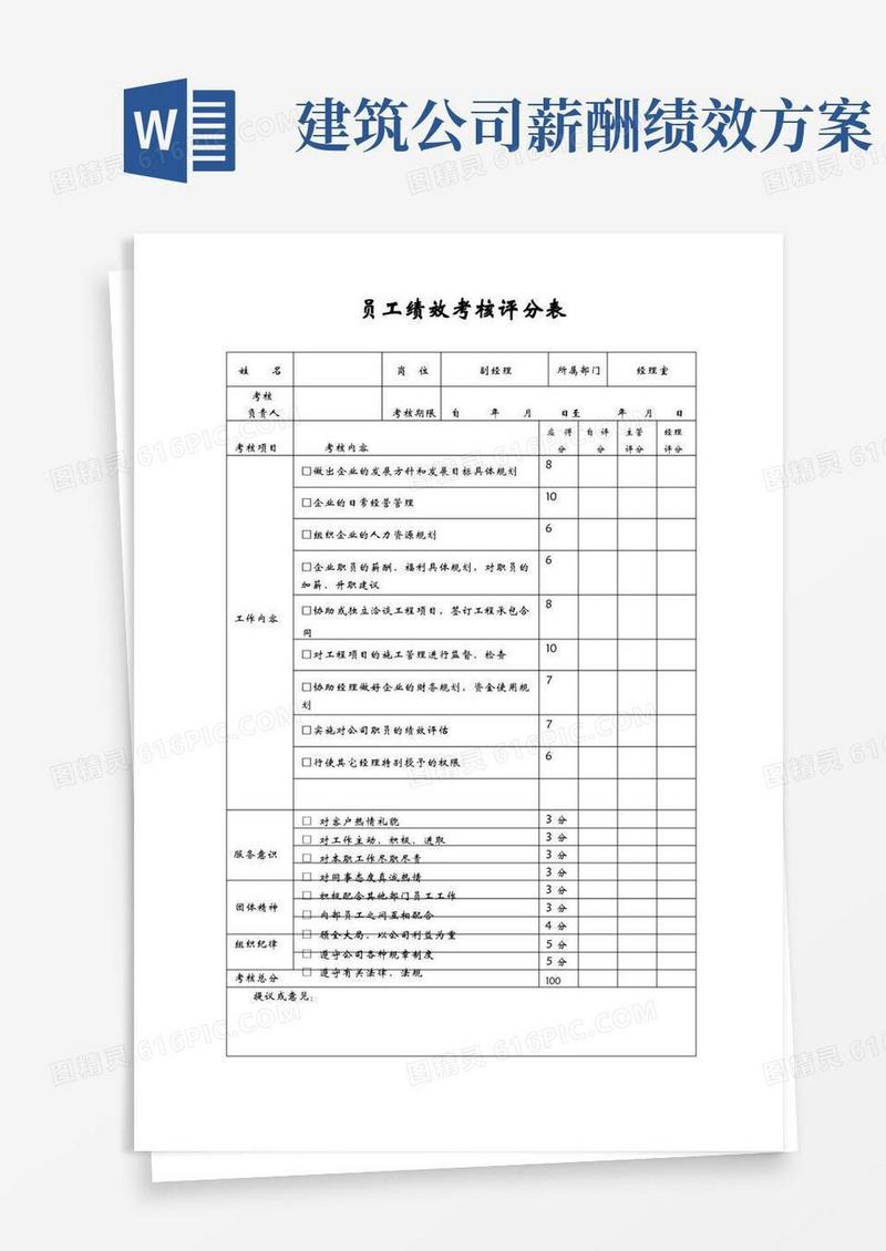 【建筑公司】绩效考核指标库