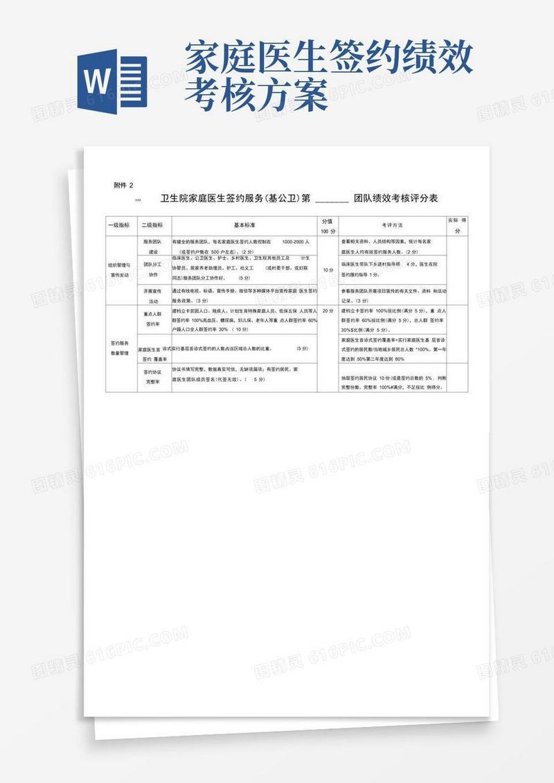 卫生院家庭医生签约服务第团队绩效考核评分表