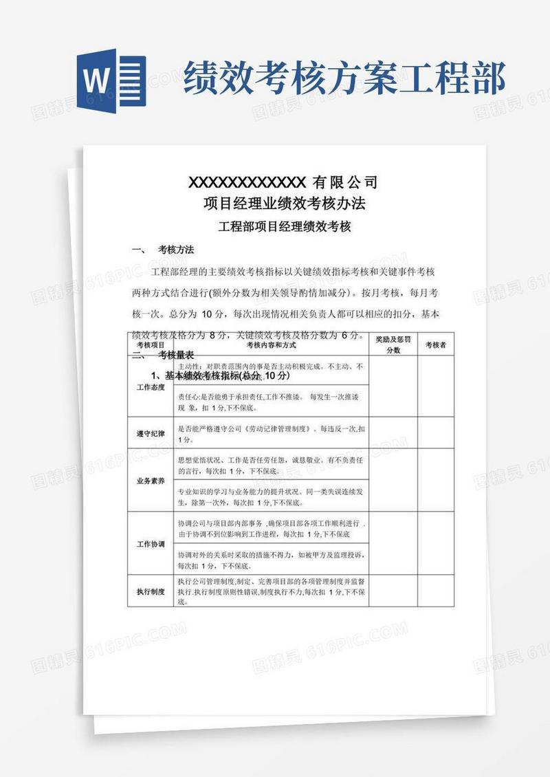 工程部项目经理绩效考核制度