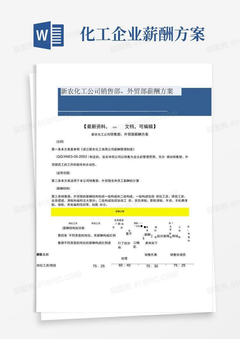 新农化工公司销售部外贸部薪酬方案