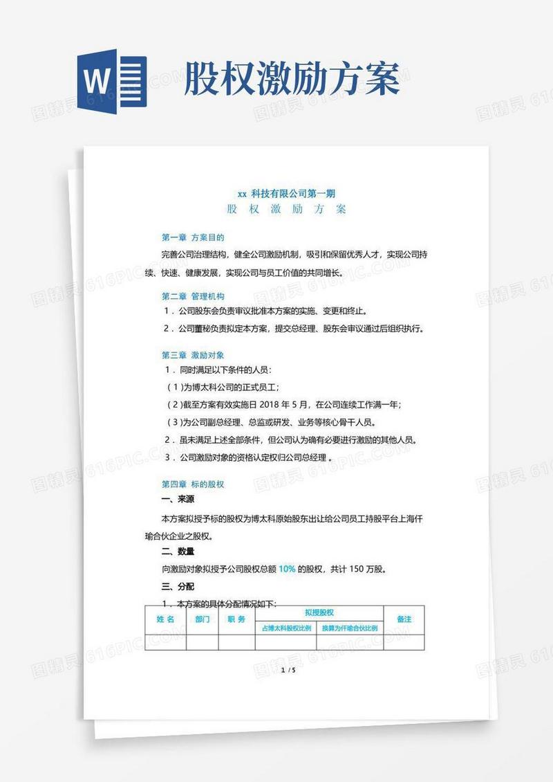 公司企业股权激励方案