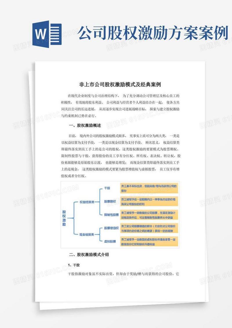 非上市公司股权激励模式及经典案例