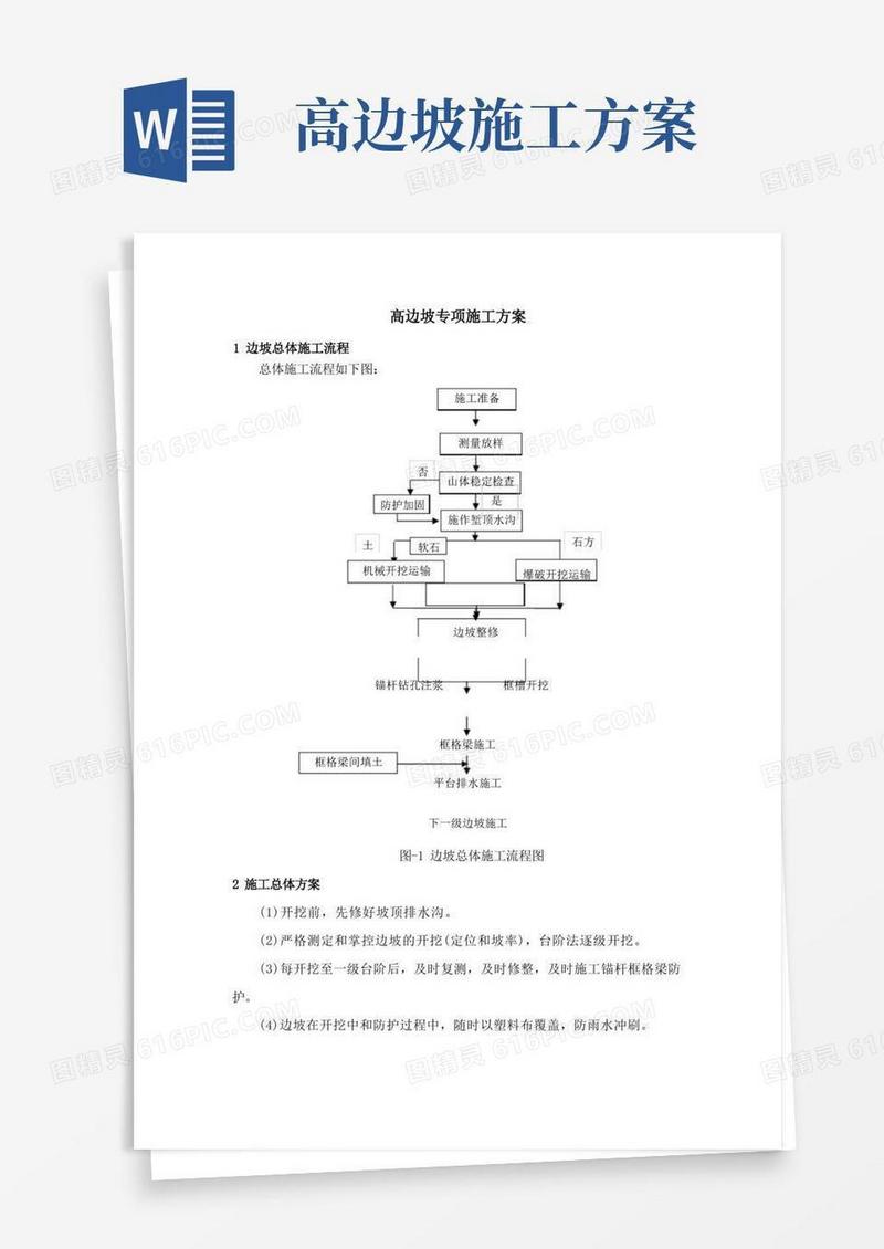 高边坡专项施工方案