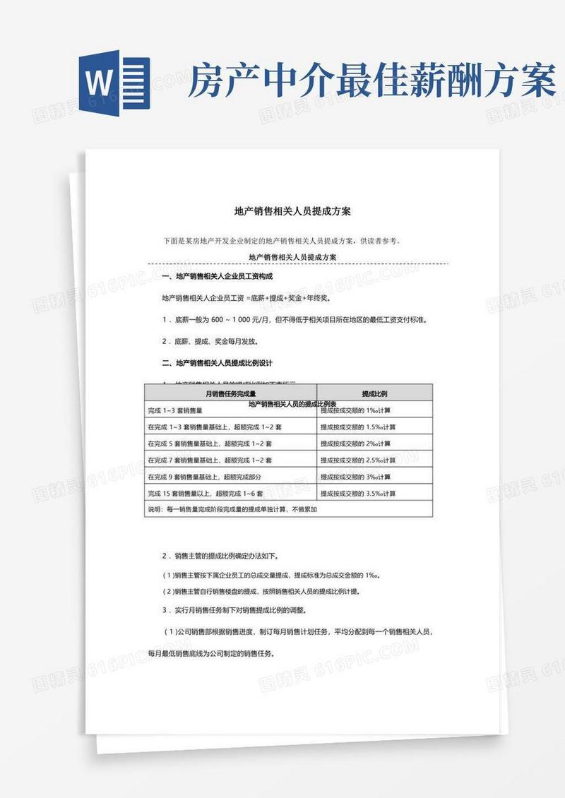 企业管理资料范本-地产及中介销售人员提成方案(附参考基数)
