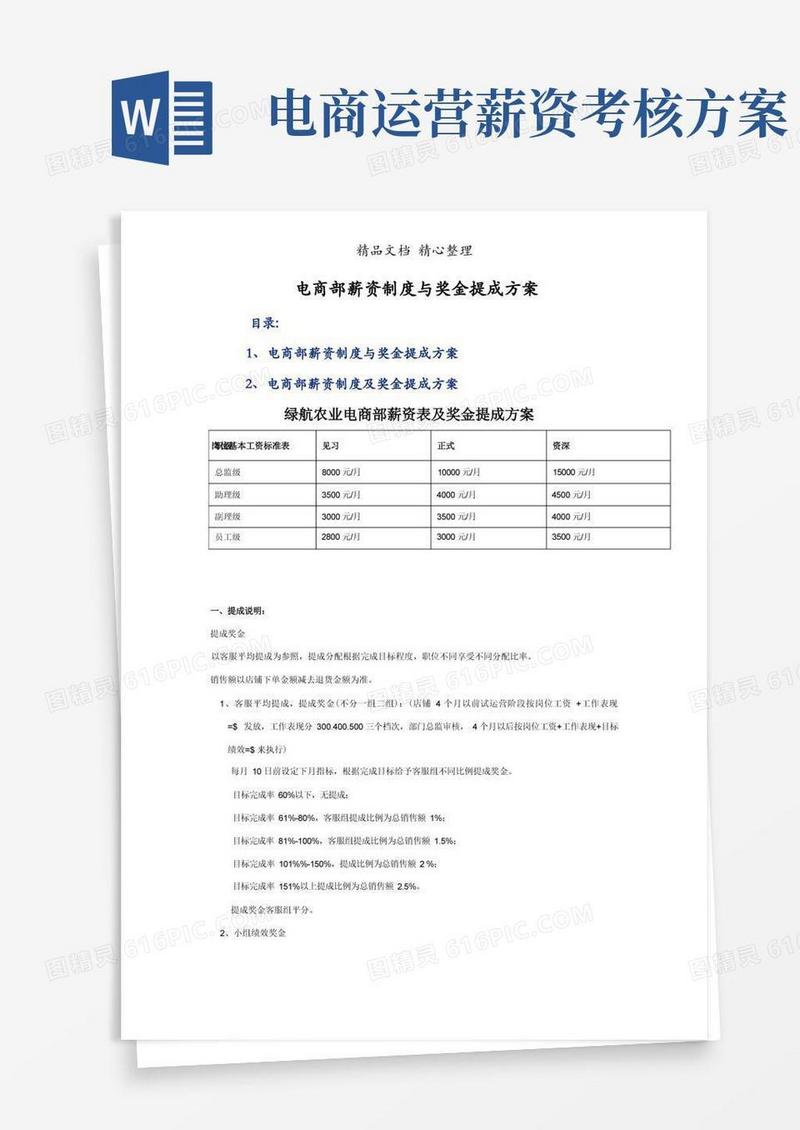 电商部薪资制度与奖金提成方案