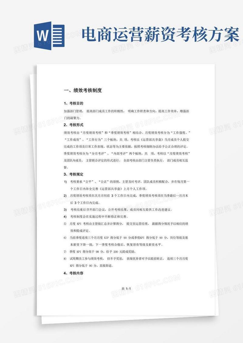 电子商务运营部绩效考核及提成分配方案2.