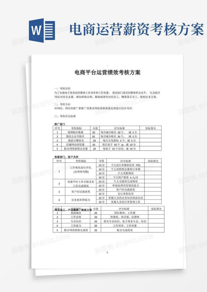 电商平台运营绩效考核