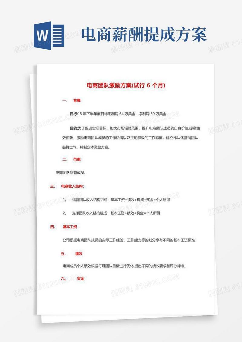 电商团队激励分配方案细则3.