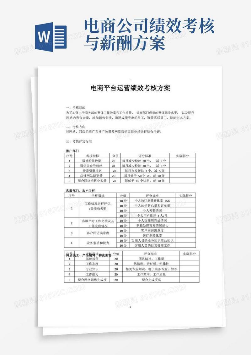 电商平台运营绩效考核