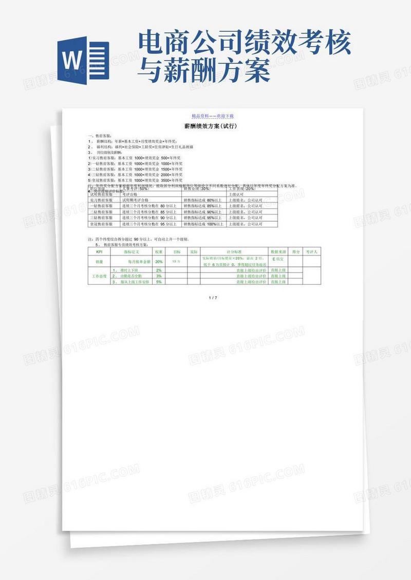 实用的电商绩效方案,电商公司各岗位人员绩效评价标准.doc