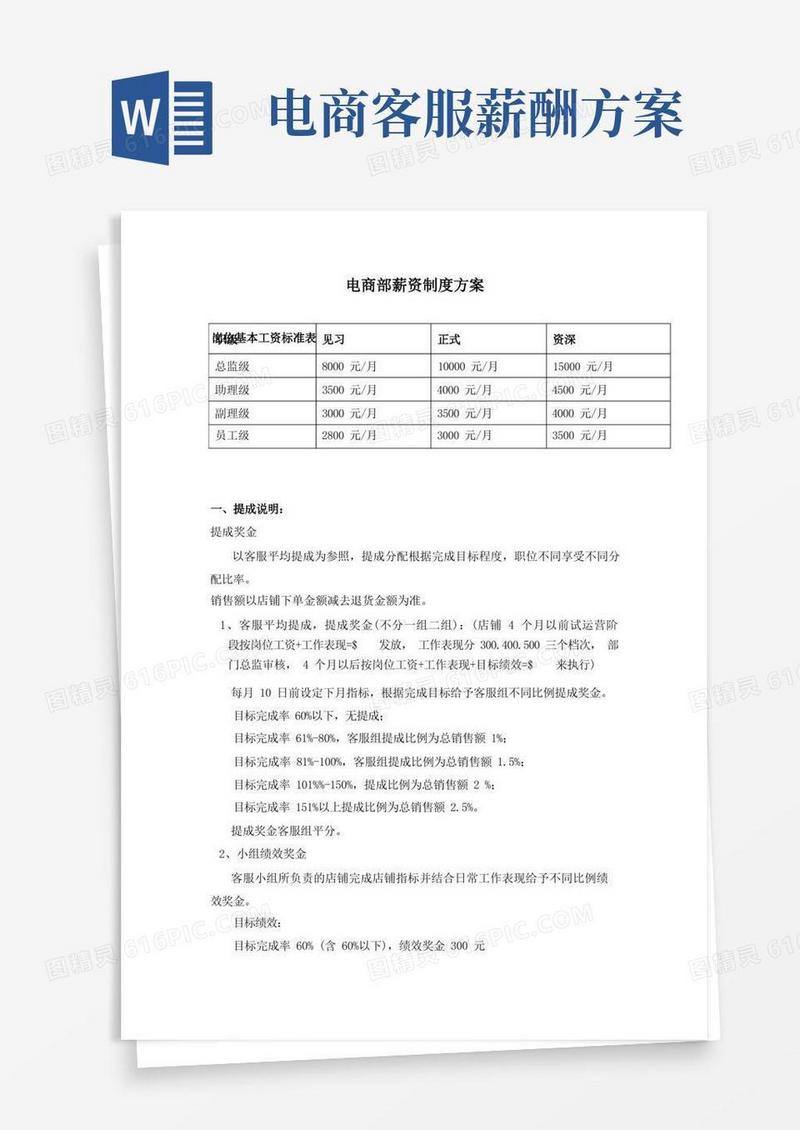 电商部薪资制度方案