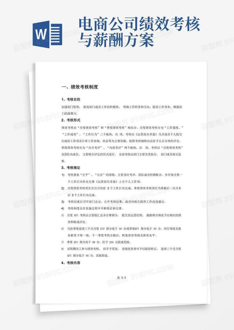 电子商务运营部绩效考核及提成分配方案2.