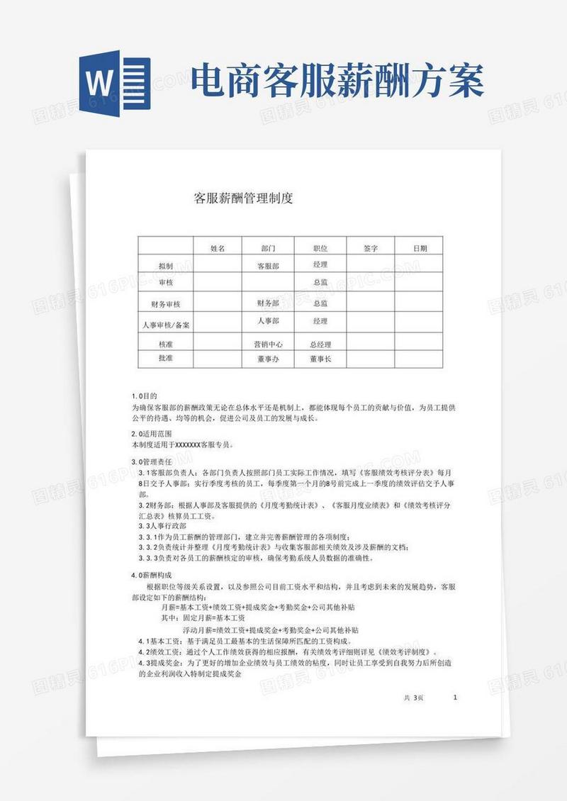 天猫电商客服薪酬管理制度电商必备文件