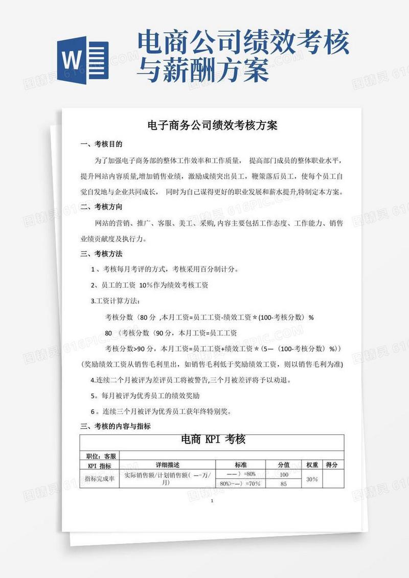 电商员工绩效考核方案