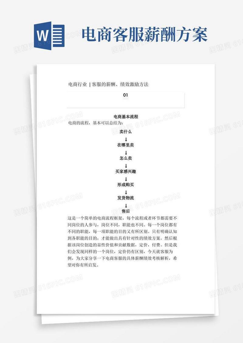 电商行业客服的薪酬、绩效激励方法