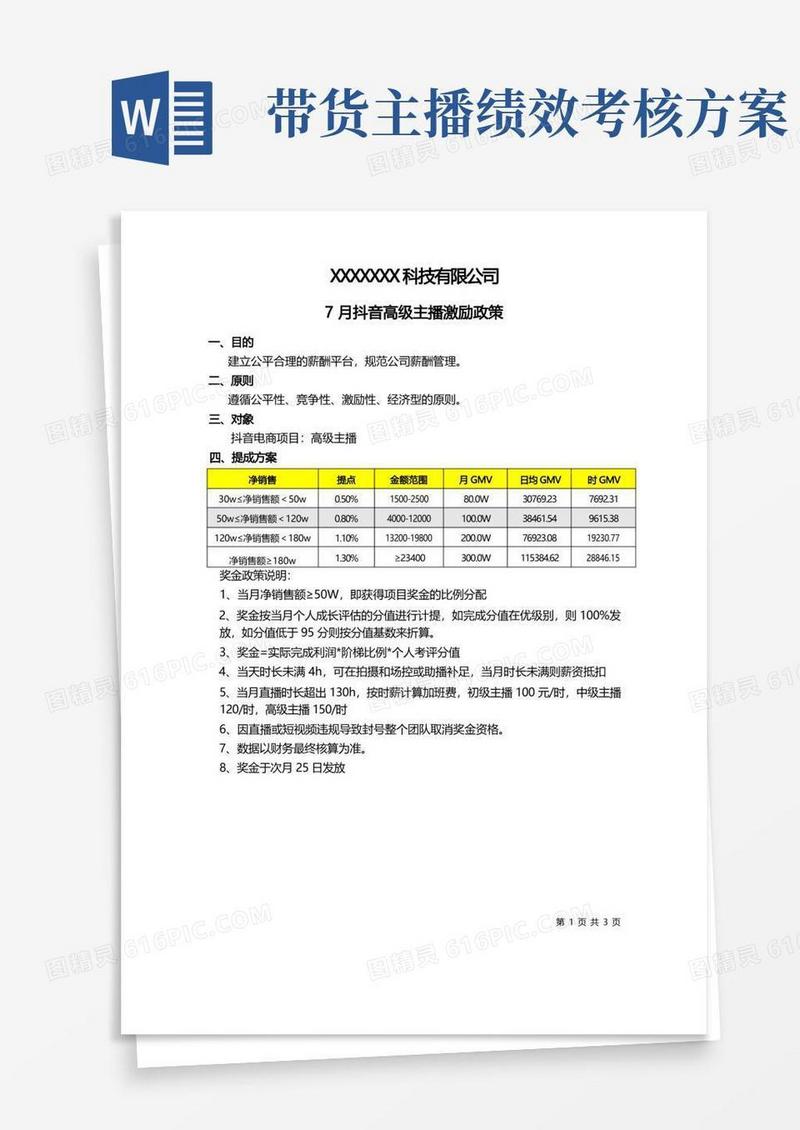 抖音主播绩效提成方案