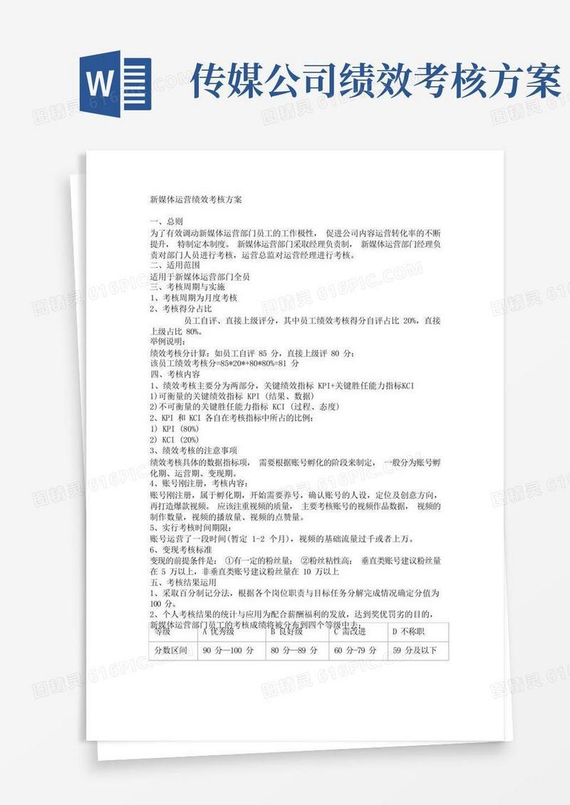 新媒体运营绩效考核方案新媒体运营操作指南