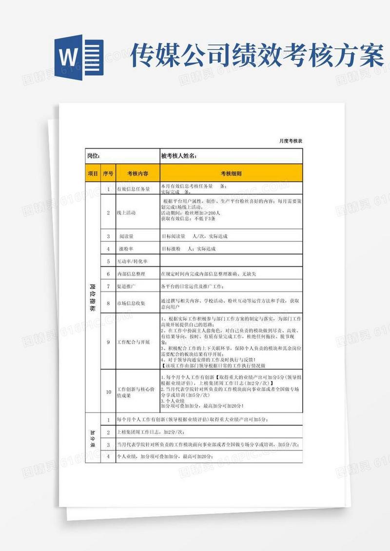 新媒体运营绩效考核表