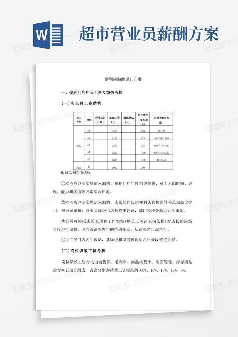 便利店薪资标准