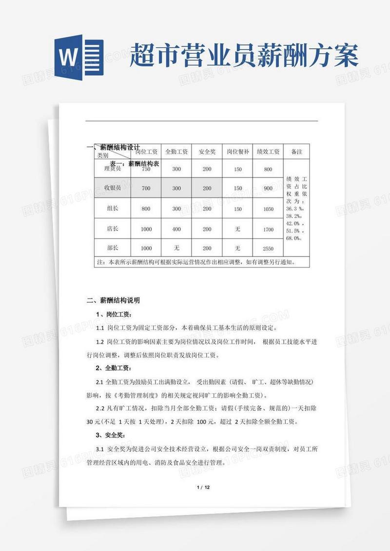 超市门店薪酬结构方案及配套制度