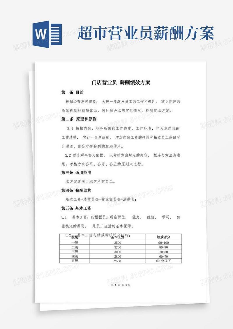 水果店营业员-薪酬绩效方案