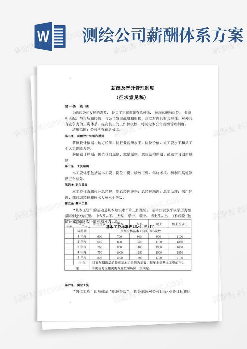 薪酬及晋升管理制度