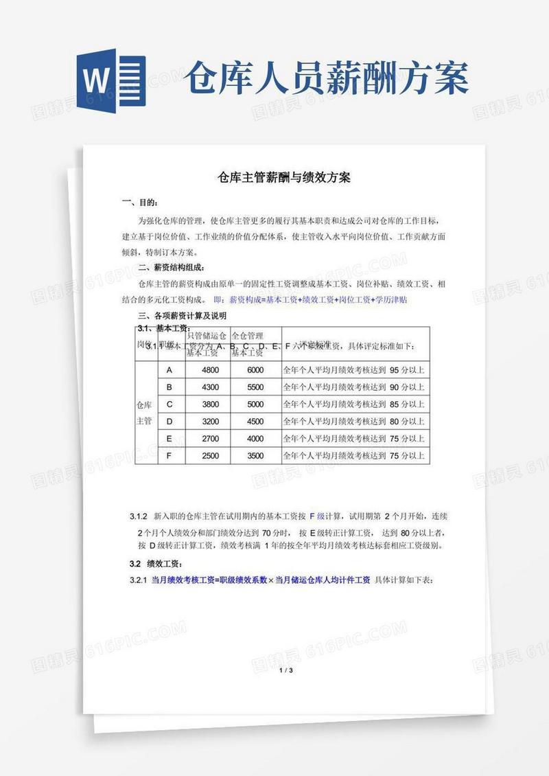 仓库主管薪酬与绩效考核方案