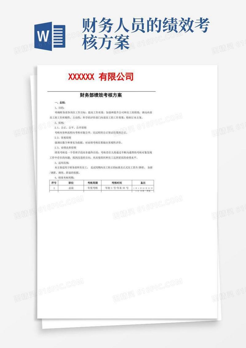 (完整版)财务部绩效考核方案