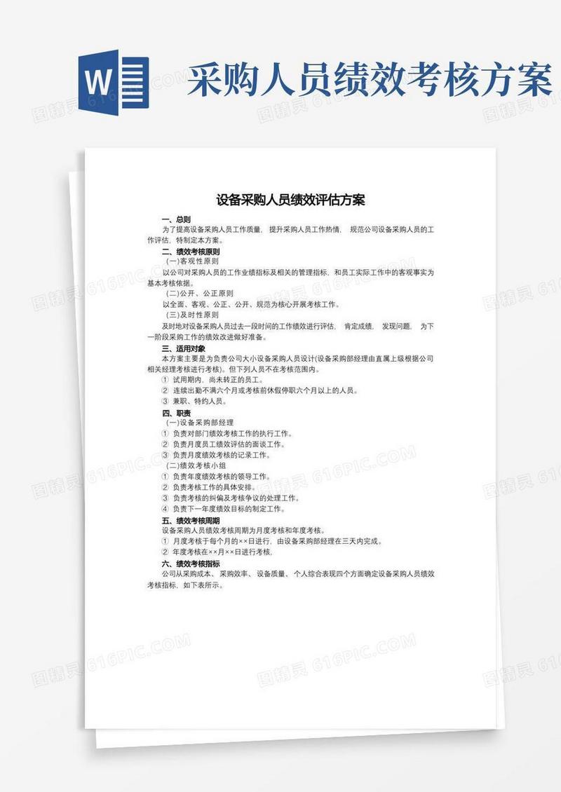企业设备采购人员绩效考核方案