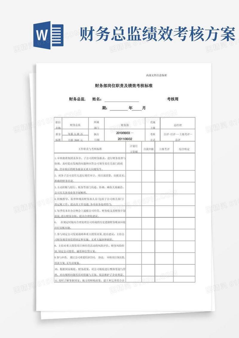 某集团---财务部岗位职责及绩效考核标准