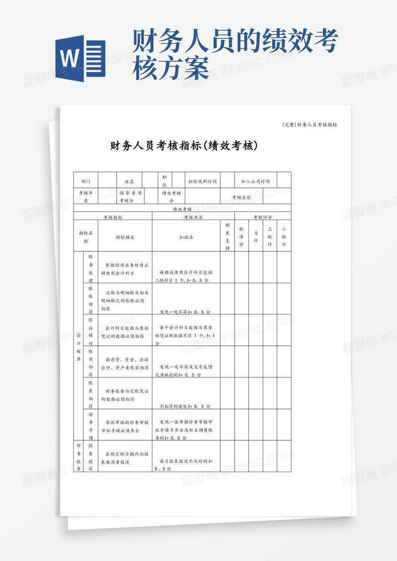 (完整)财务人员考核指标