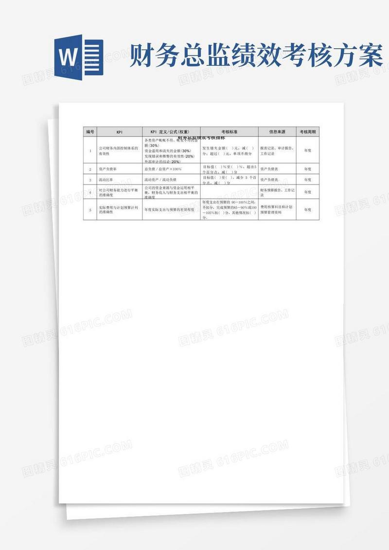 财务总监绩效考核指标