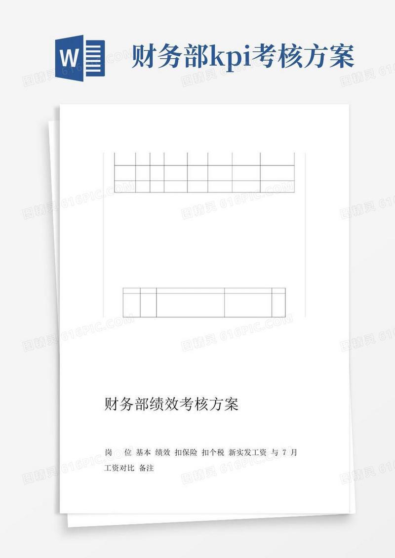 完整版财务绩效考核方案