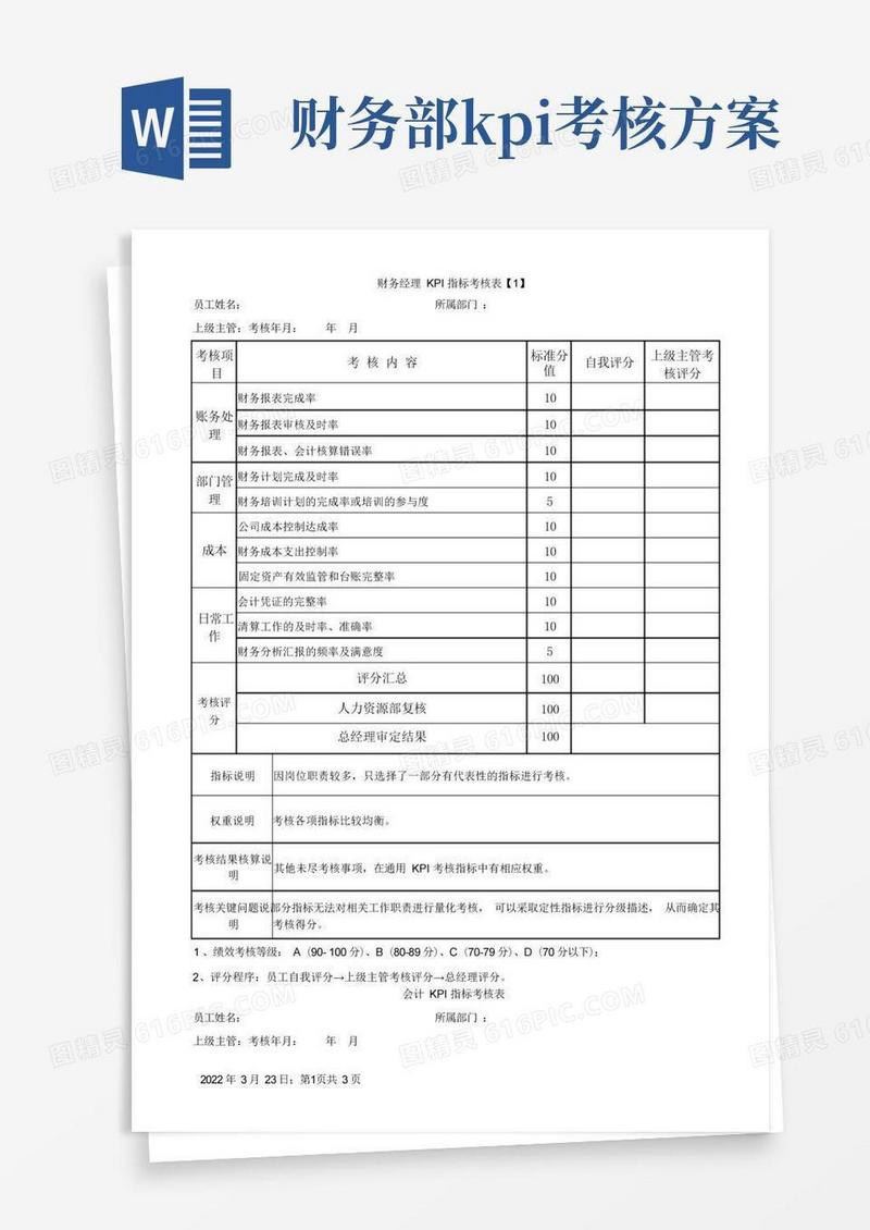 财务部各岗位KPI指标考核表