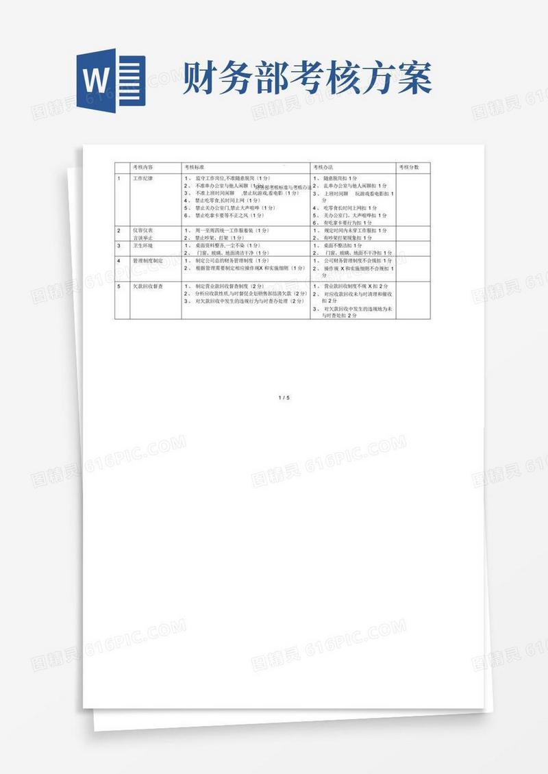 财务部考核标准及考核办法