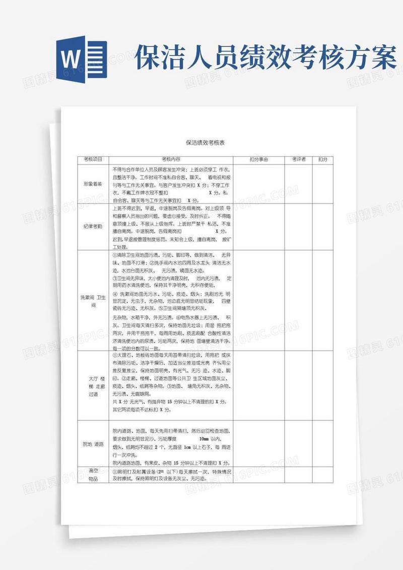保洁绩效考核表
