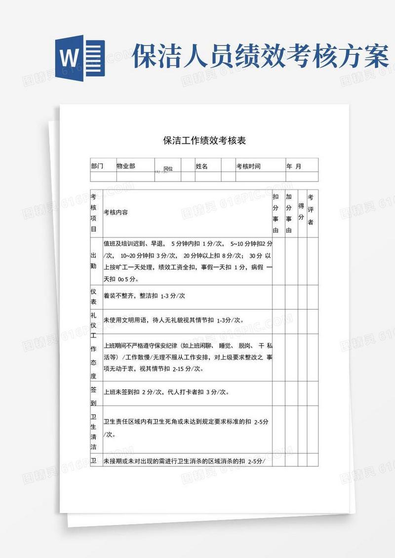 保洁工作绩效考核表