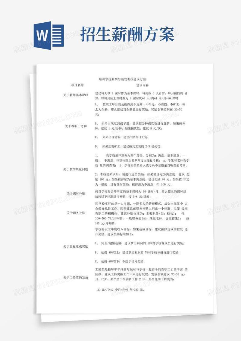 培训学校薪酬与绩效考核建议方案——培训机构薪酬绩效工作考核