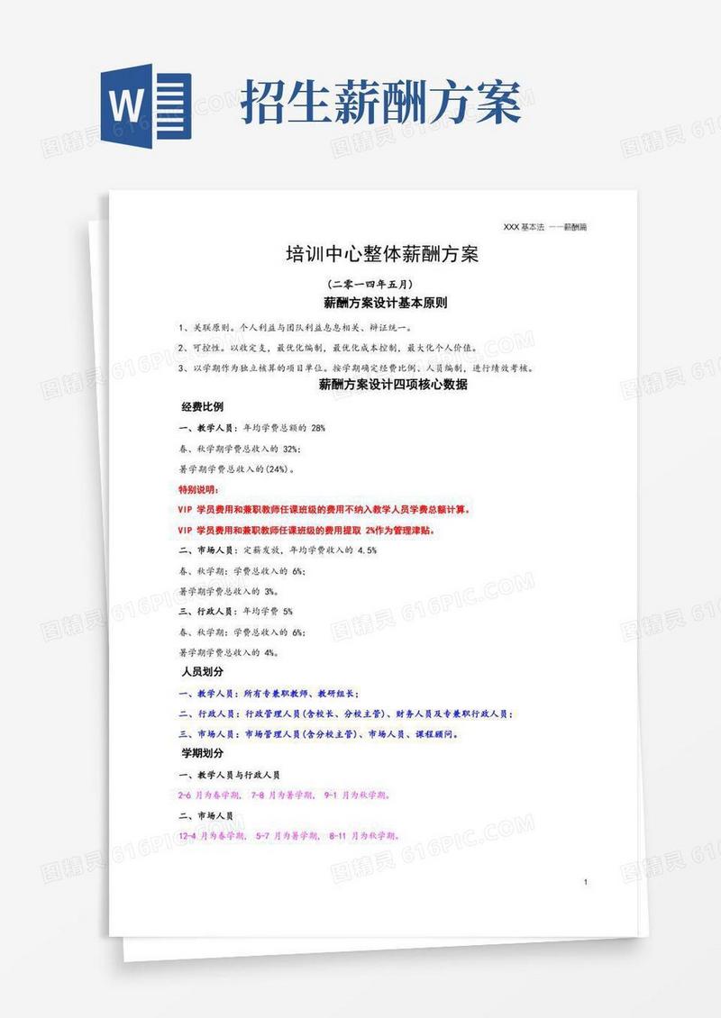 培训机构薪酬方案