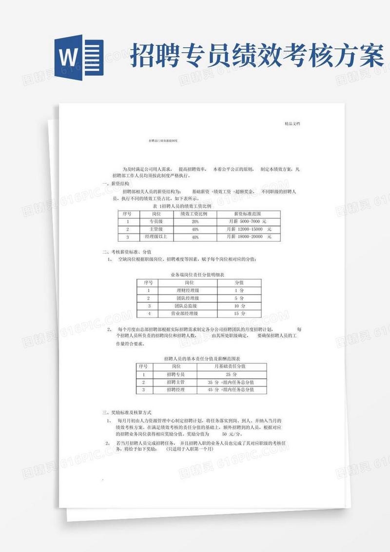 招聘部绩效激励方案