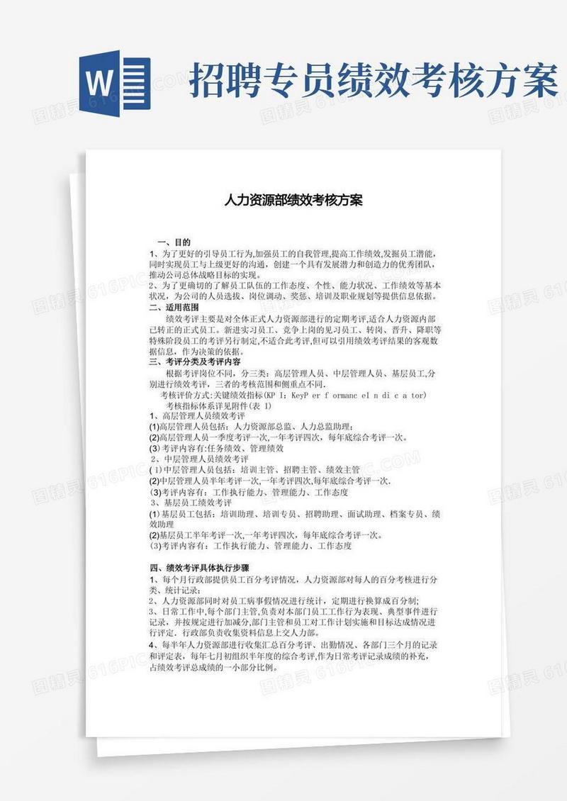 人力资源部绩效考核方案
