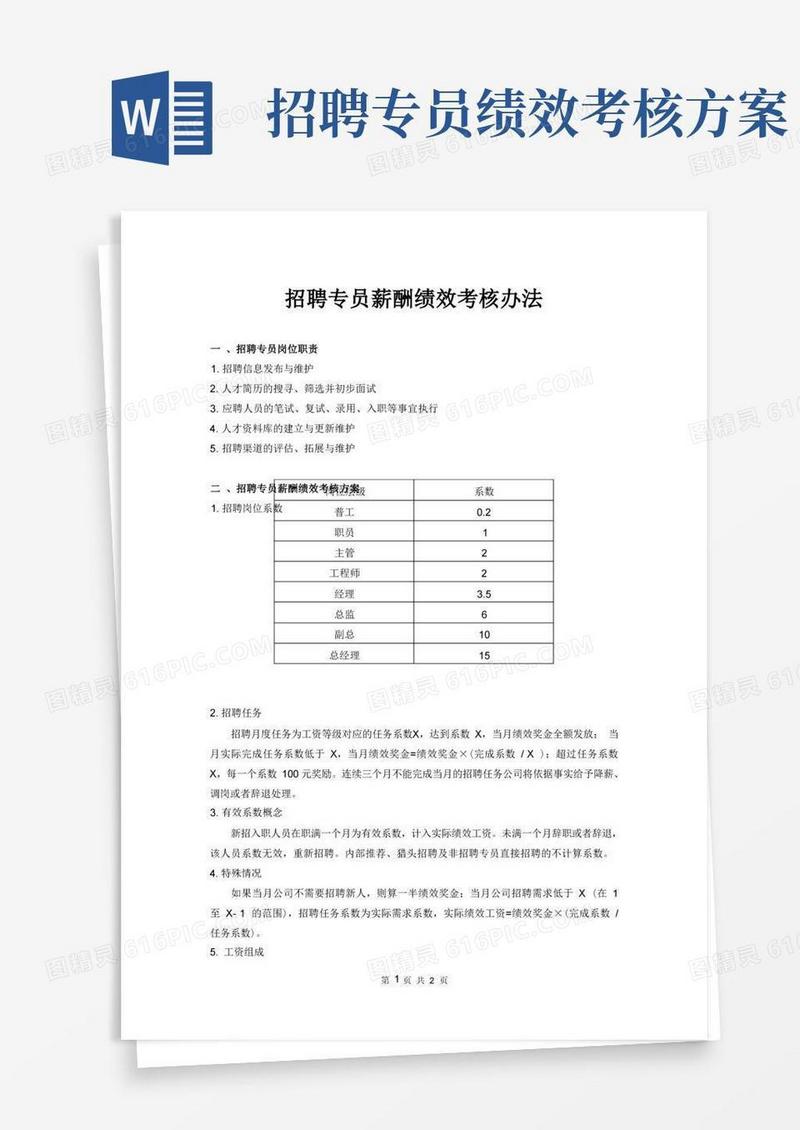 招聘专员薪酬绩效考核方案