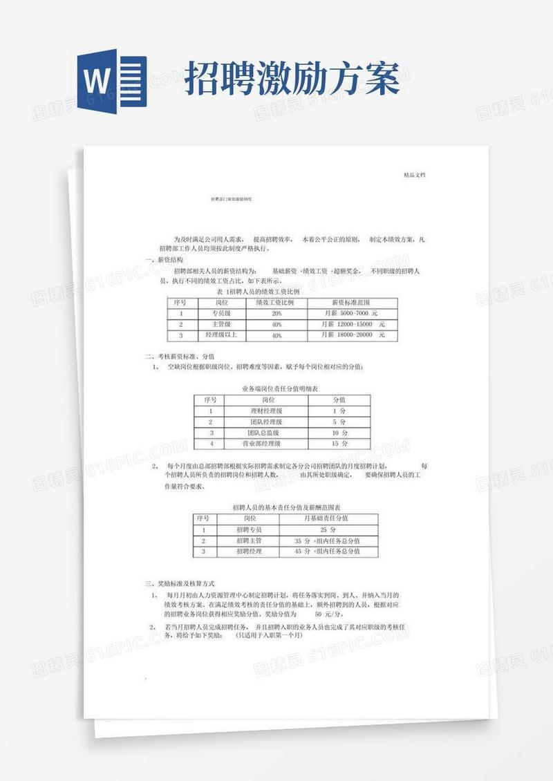 招聘部绩效激励方案