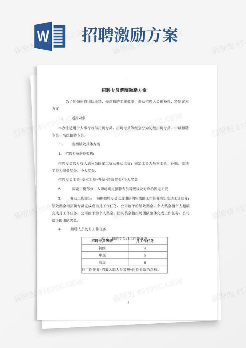 互联网公司招聘部门绩效制度及奖励方案