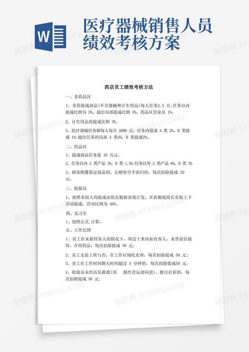 药店员工绩效考核方法