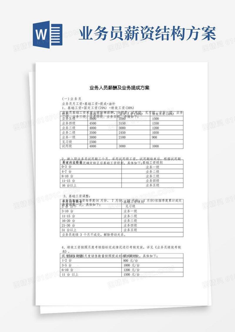 业务人员薪酬及业务提成方案