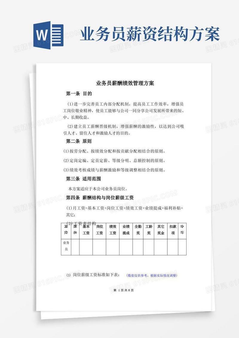 业务员薪酬绩效方案