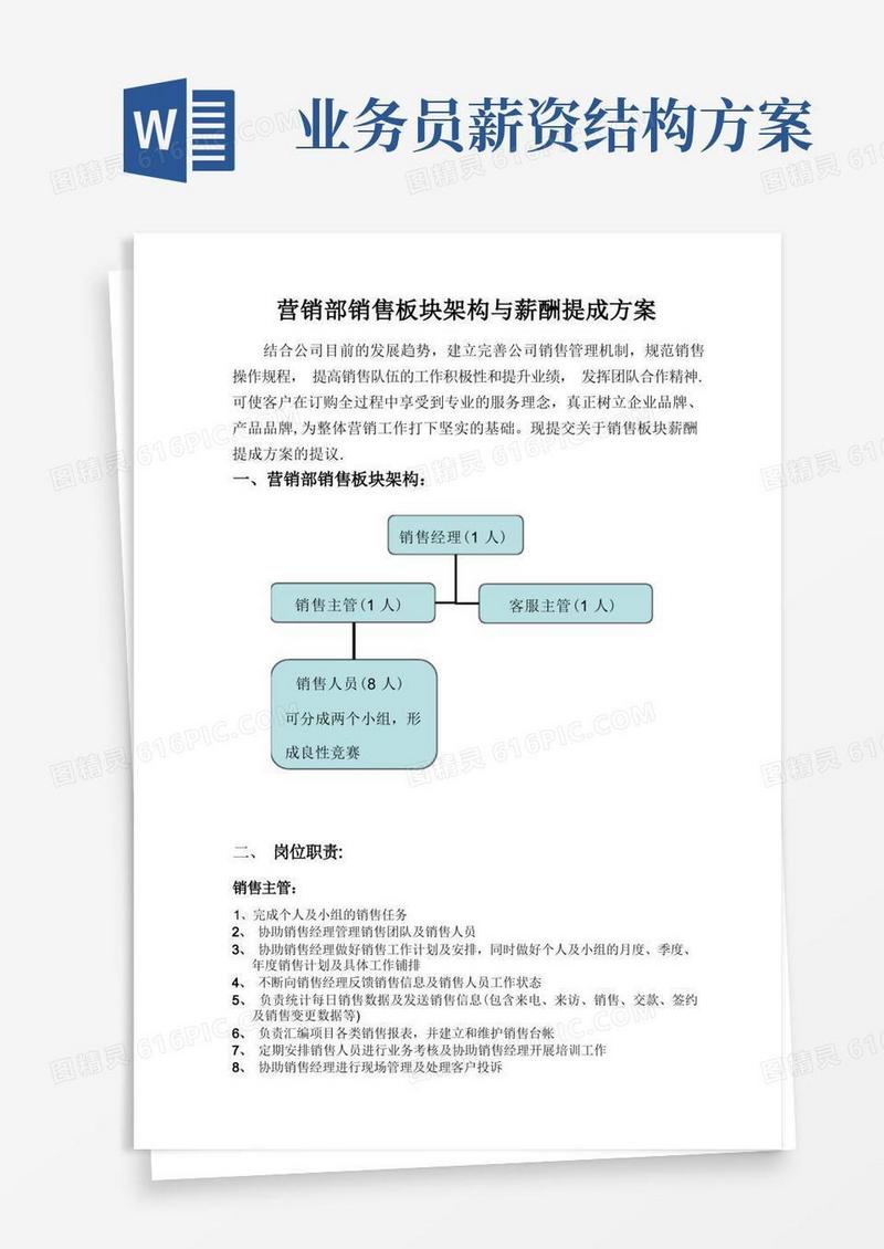 营销部销售架构与薪酬提成方案(doc)