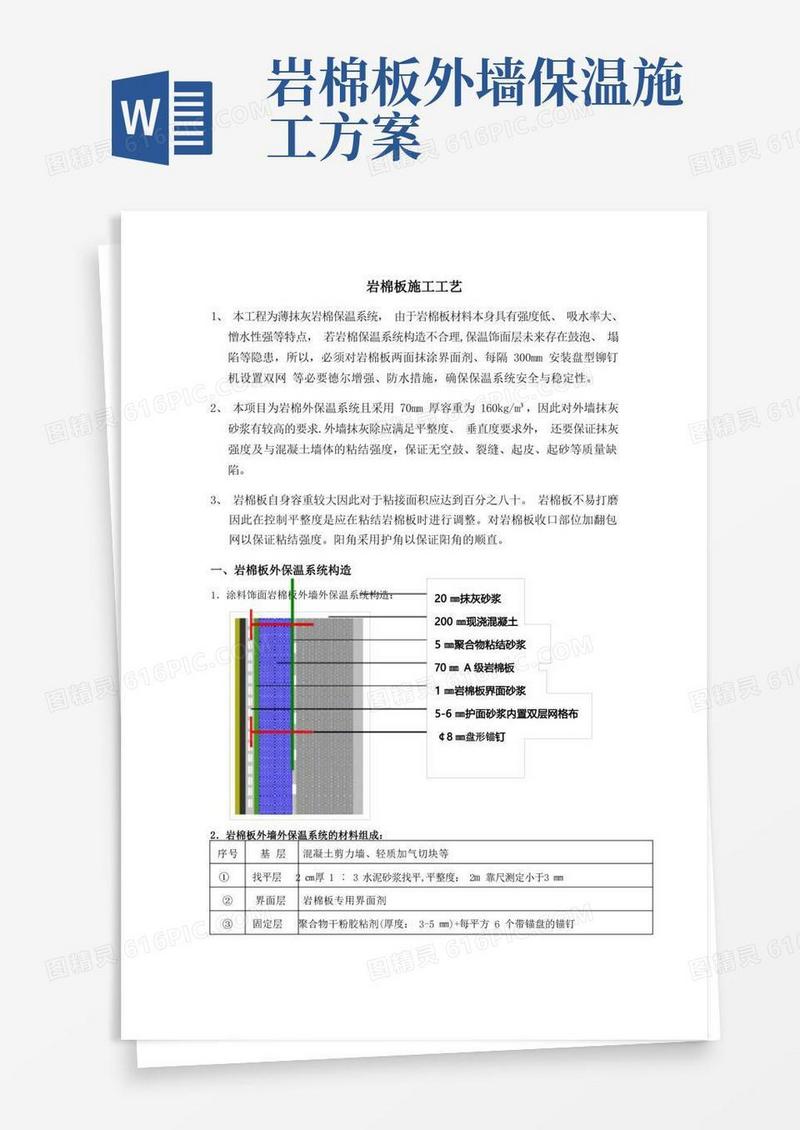 外墙岩棉板施工工艺方案